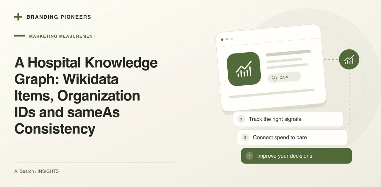 A Hospital Knowledge Graph: Wikidata Items, Organization IDs and sameAs Consistency