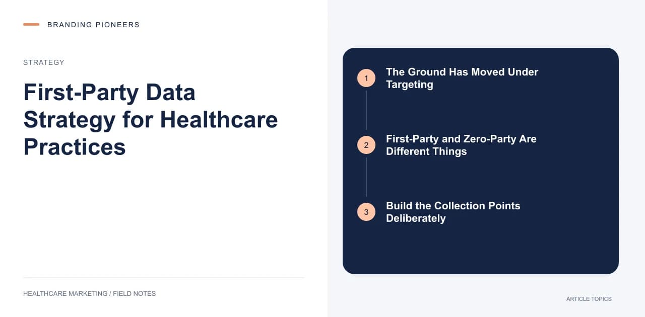 First-Party Data Strategy for Healthcare Practices