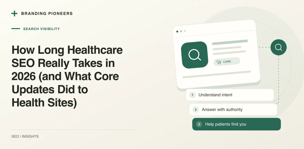 How Long Healthcare SEO Really Takes in 2026 (and What Core Updates Did to Health Sites)