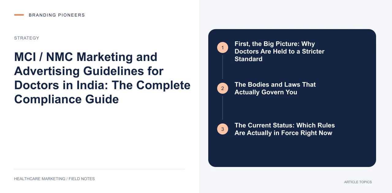 MCI / NMC Marketing and Advertising Guidelines for Doctors in India: The Complete Compliance Guide