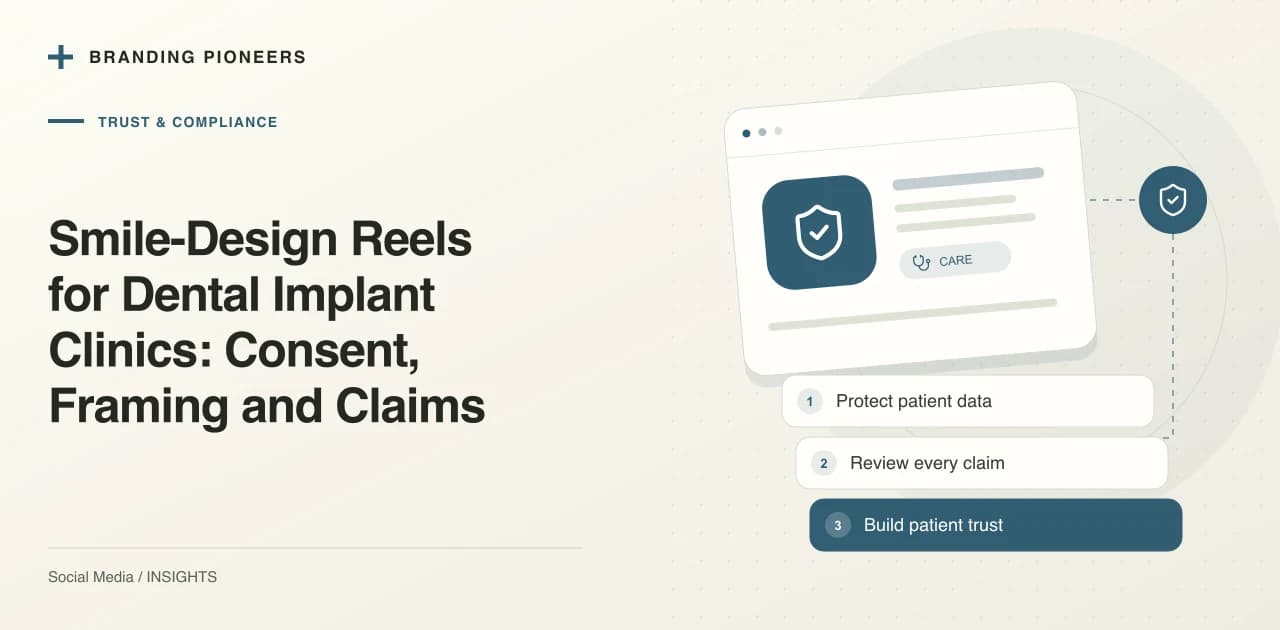 Smile-Design Reels for Dental Implant Clinics: Consent, Framing and Claims
