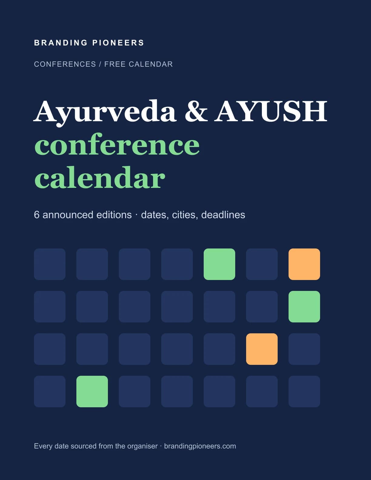 Ayurveda & AYUSH Conference Calendar 2026–2027 cover