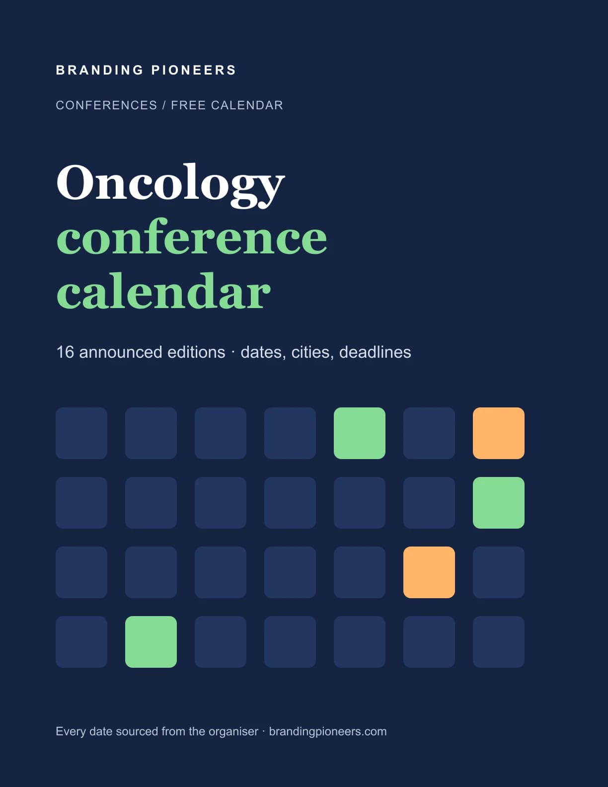 Oncology Conference Calendar 2026–2027 cover