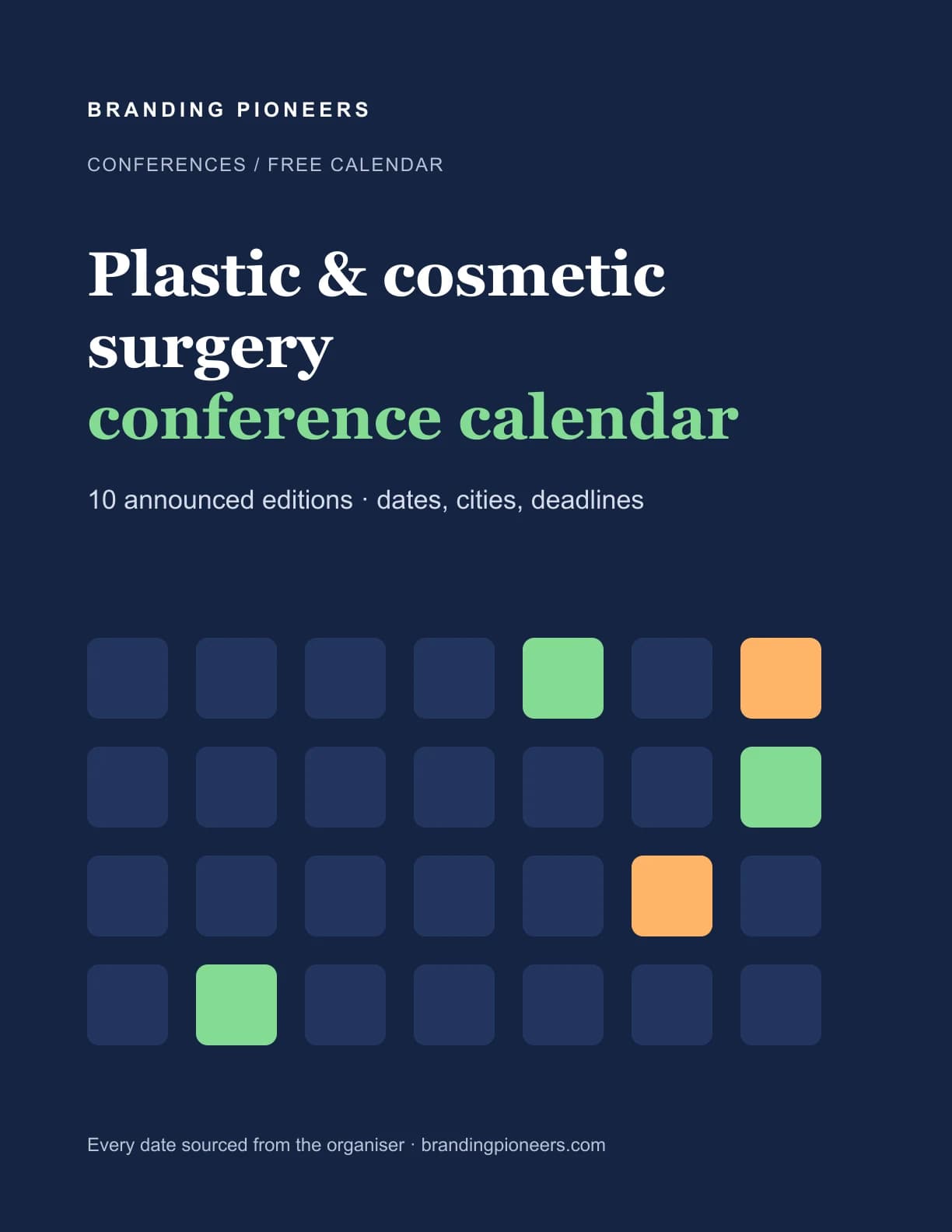 Plastic & cosmetic surgery Conference Calendar 2026–2027 — guide cover