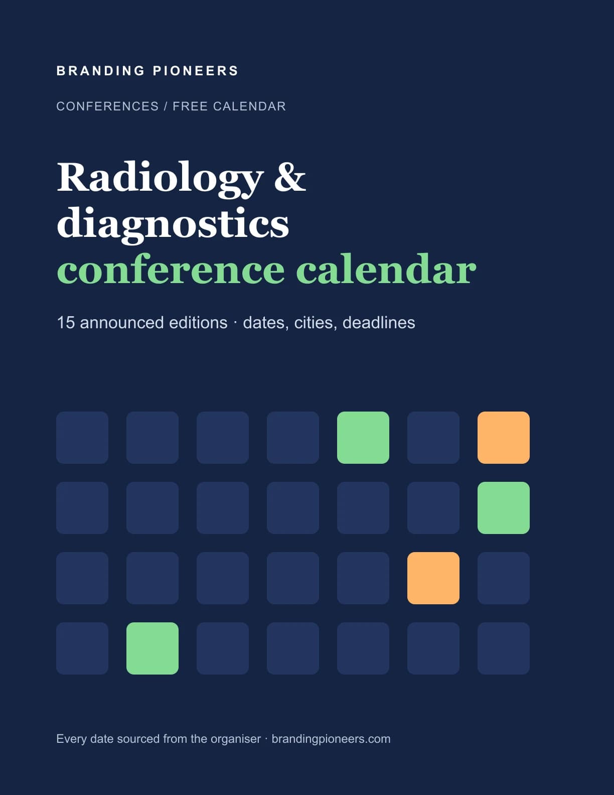 Radiology & diagnostics Conference Calendar 2026–2027 — guide cover