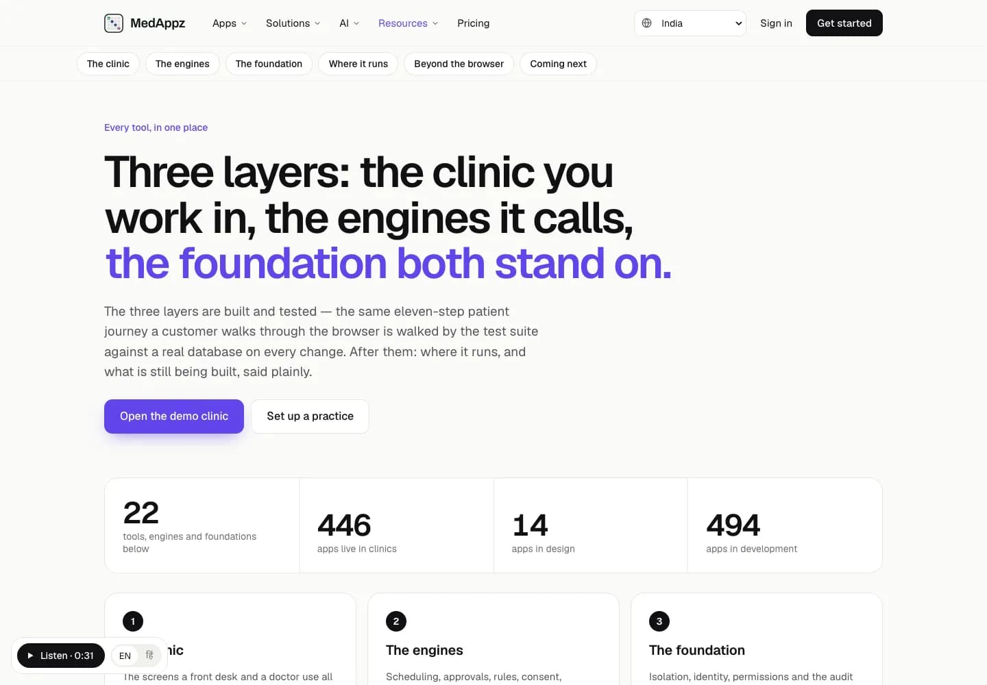MedAppz platform page: the clinic, the engines and the foundation