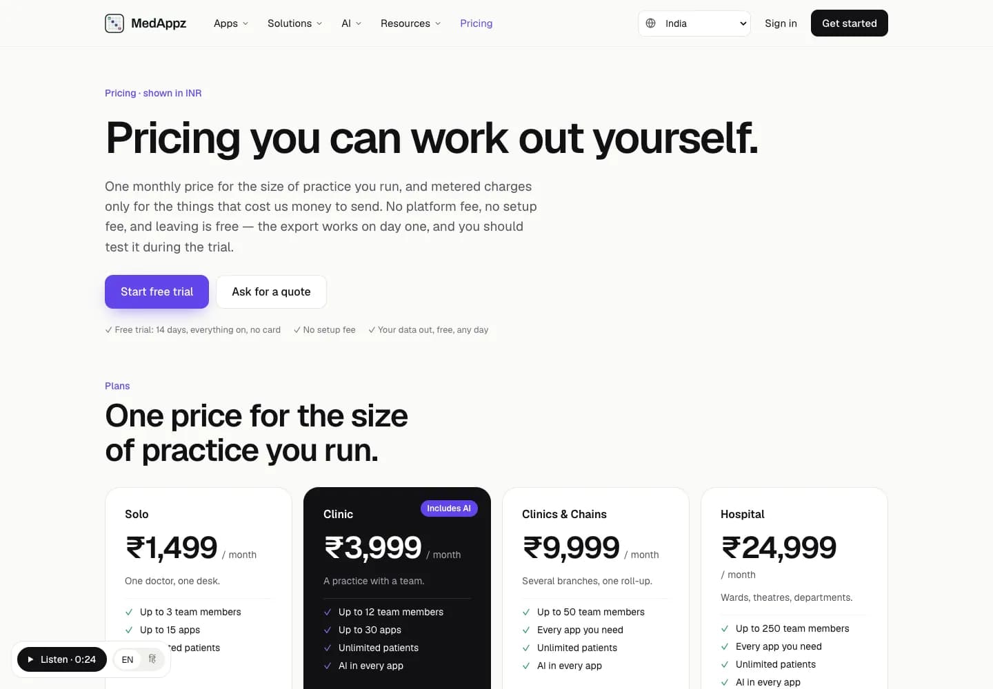 MedAppz pricing: Solo, Clinic, Clinics & Chains and Hospital plans