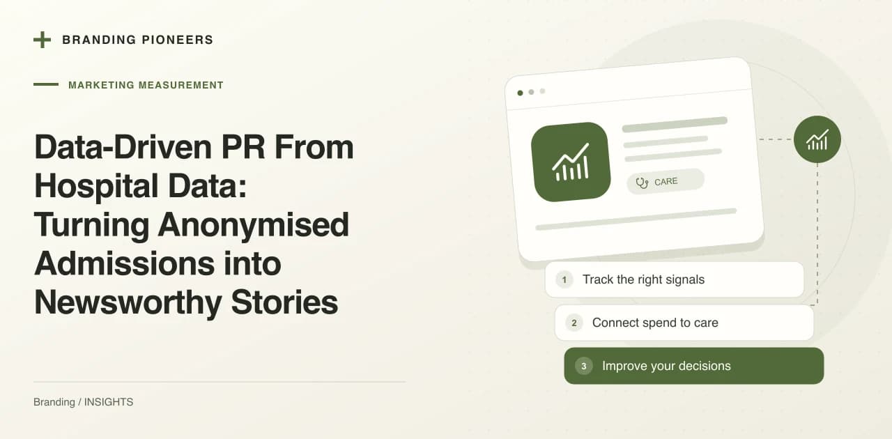 Data-Driven PR From Hospital Data: Turning Anonymised Admissions into Newsworthy Stories