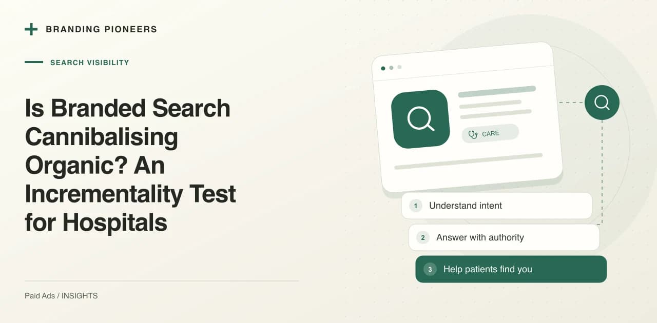 Is Branded Search Cannibalising Organic? An Incrementality Test for Hospitals