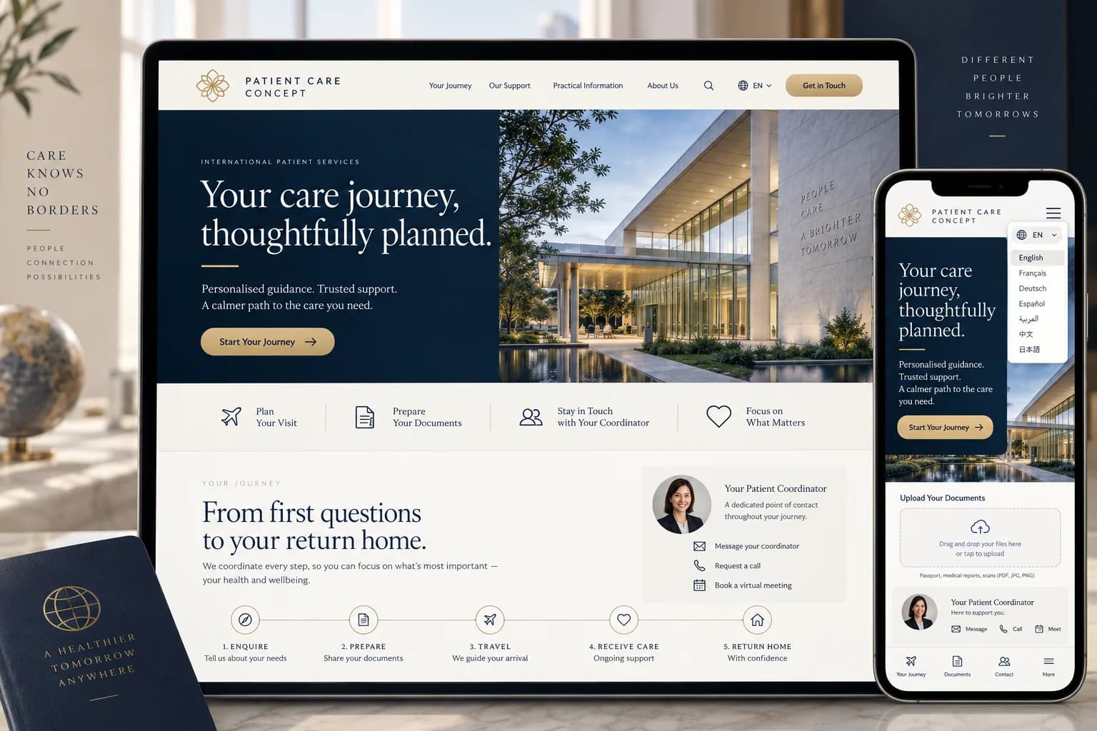 A website concept for planning care across borders, with coordinator contact and document-sharing steps.
